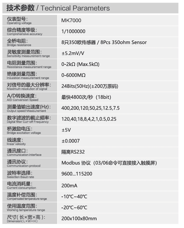 MK7000參數.jpg